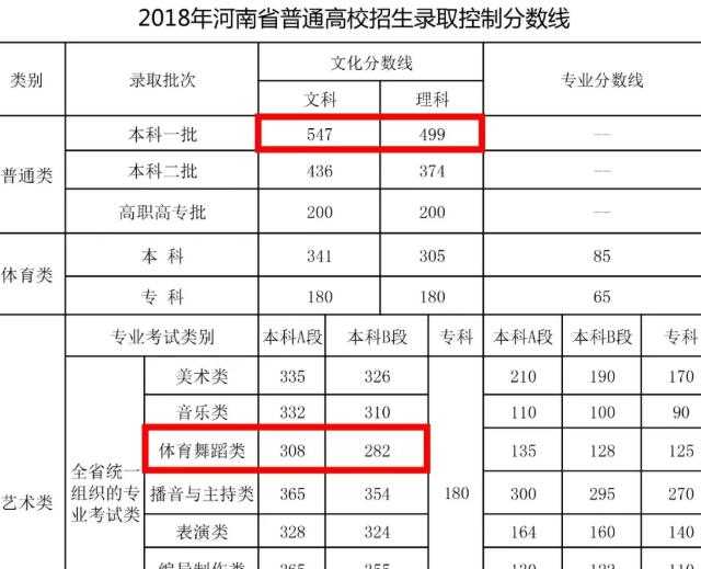 口才在日常生活中的艺术技巧