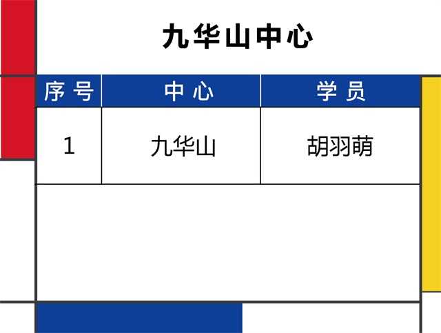 2018环球童影少儿美术大赛决赛名单-九华山中心